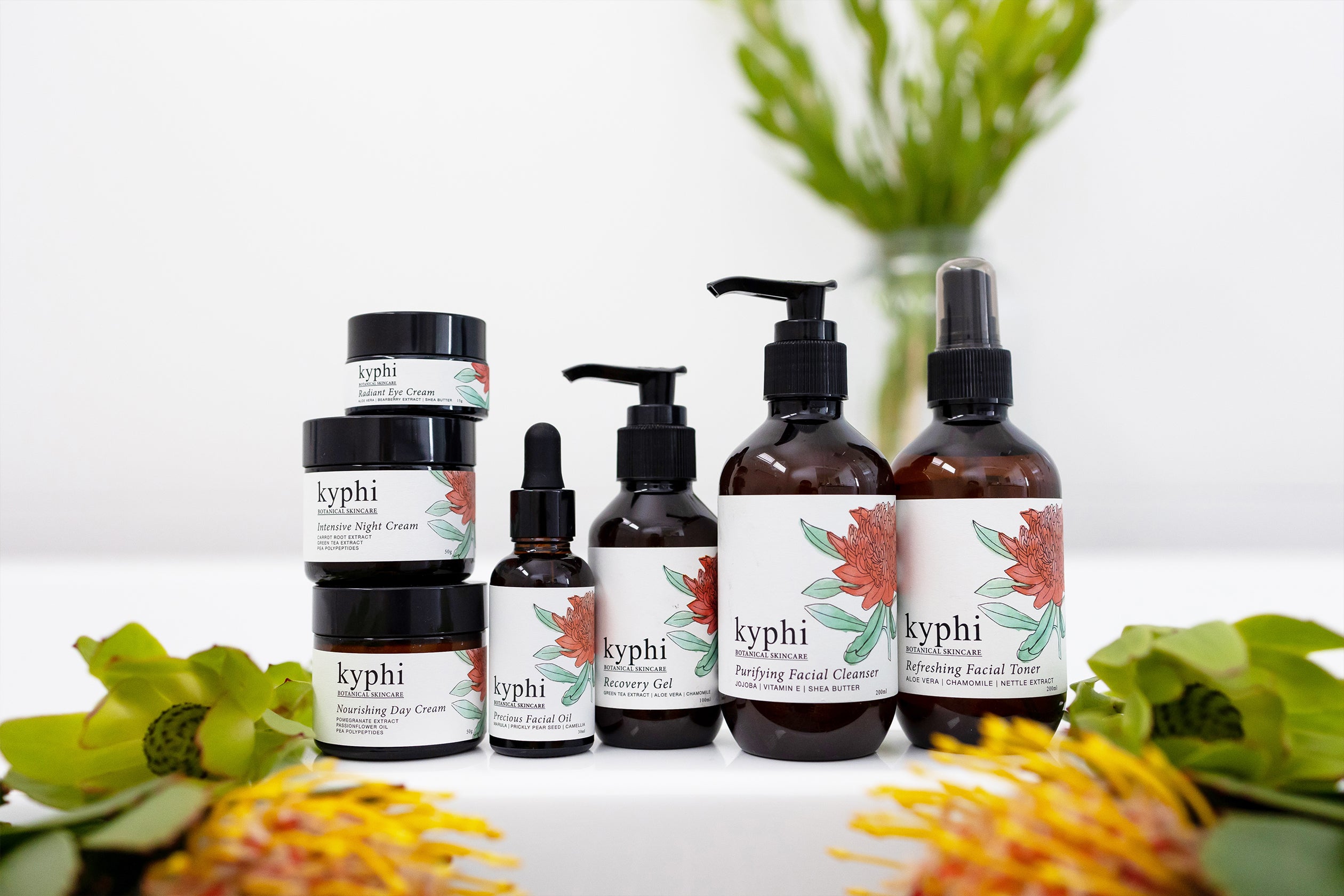 Spring Skincare Check In